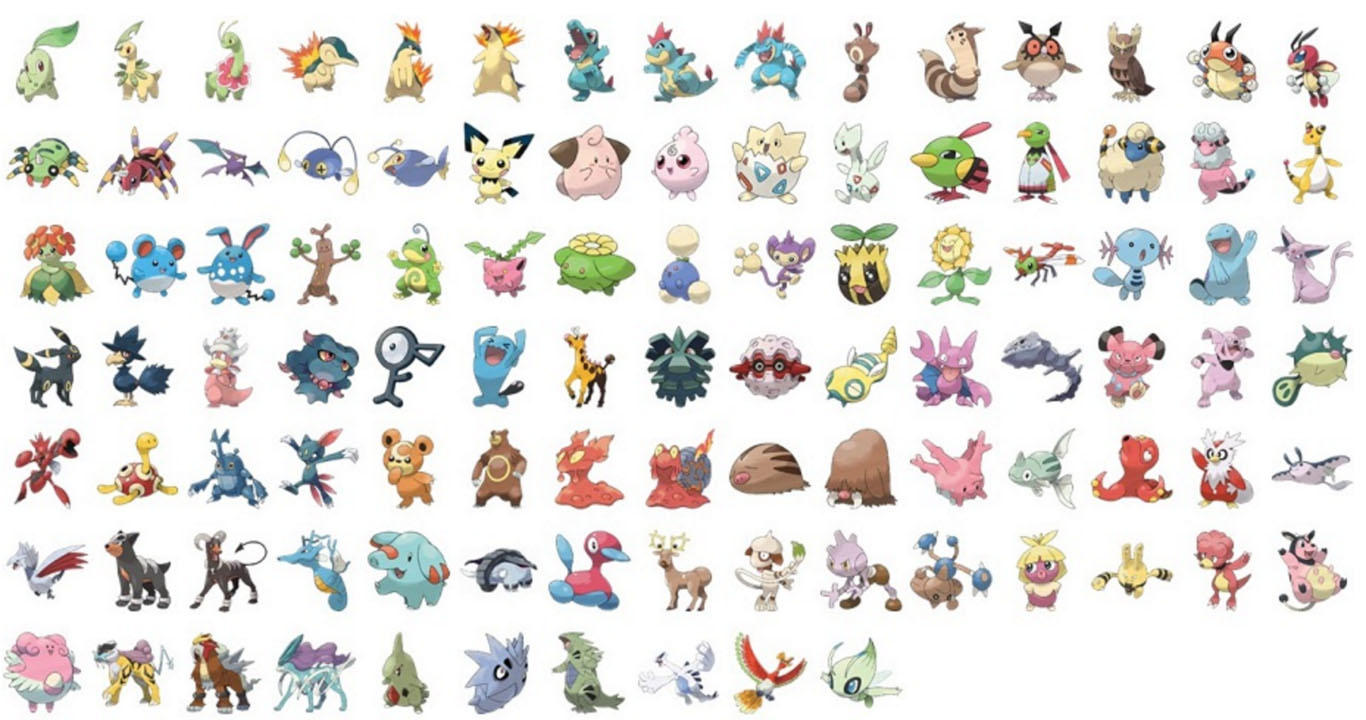 Liste Des Pokémon Par Famille D évolution Pokemón Go, un nuevo evento con nuevos pokemóns.
